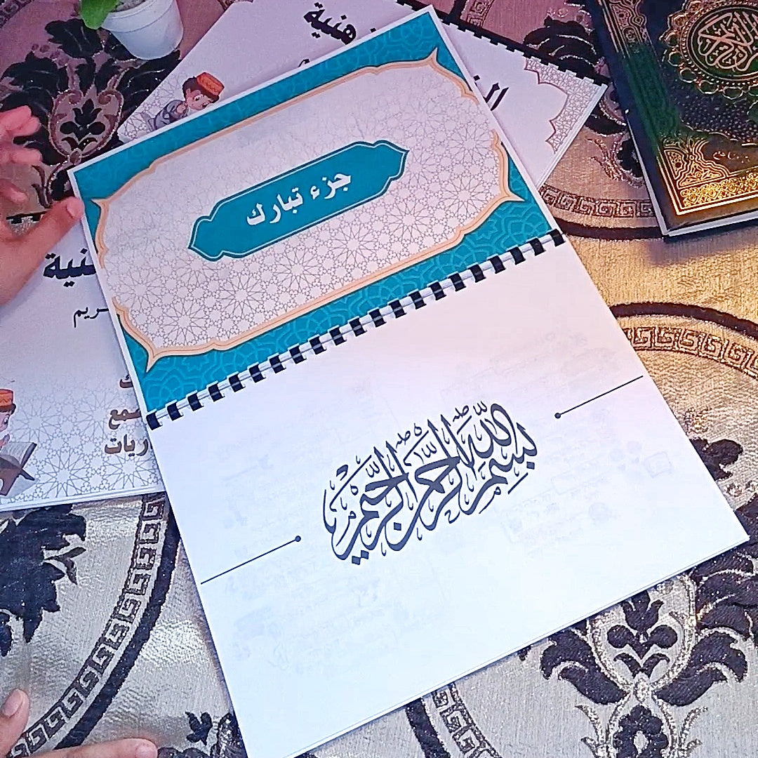 الخرائط الذهنية لحفظ القرآن الكريم