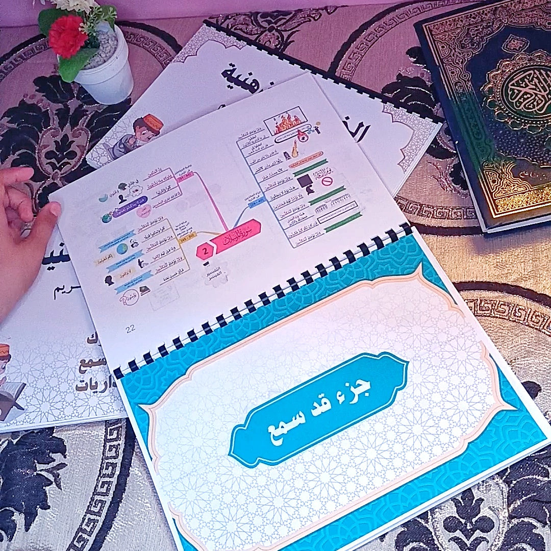 الخرائط الذهنية لحفظ القرآن الكريم