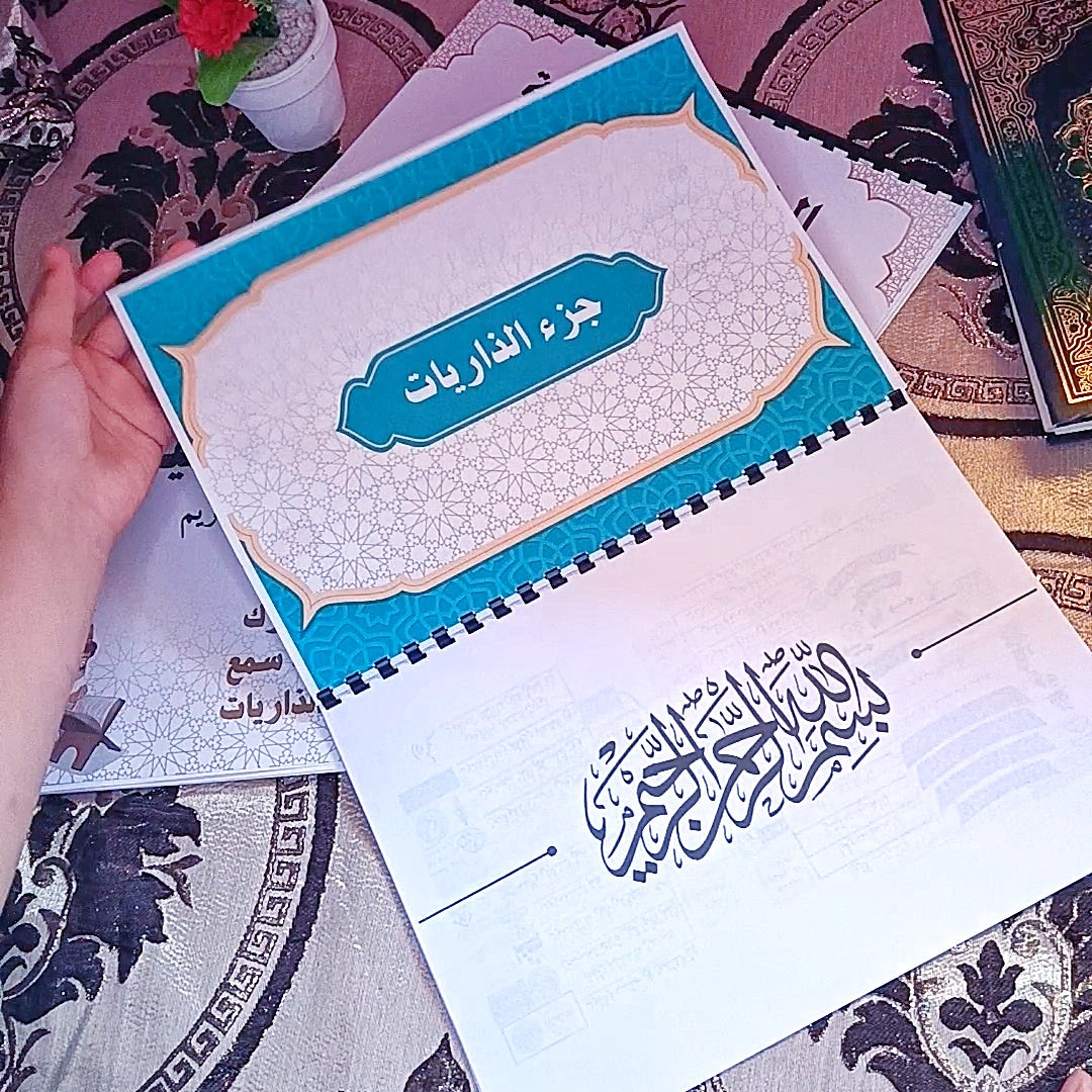 الخرائط الذهنية لحفظ القرآن الكريم