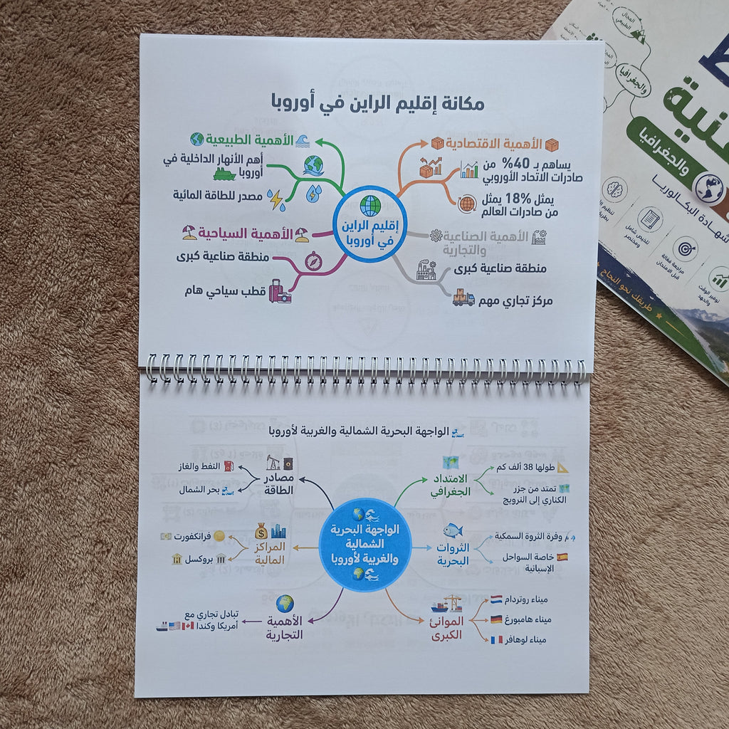 الخرائط الذهنية للتاريخ والجغرافيا BAC – مراجعة سريعة وبدون حفظ