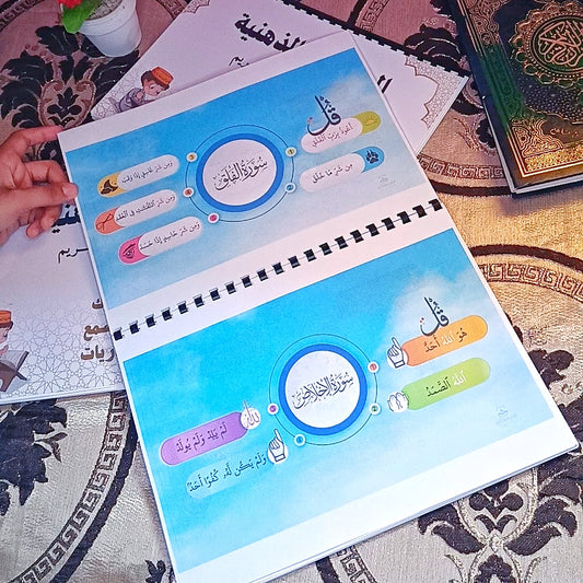 الخرائط الذهنية لحفظ القرآن الكريم